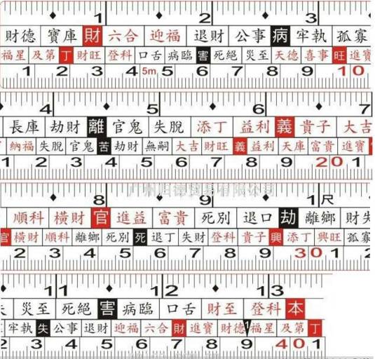 如何选一把标准的鲁班尺,如何用鲁班尺