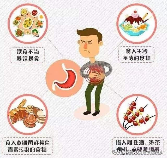 孩子在幼儿园急性肠胃炎怎么办,幼儿园急性肠胃炎向哪里反映