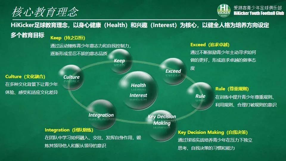 idg浣撹偛,idg鎶曡祫瓒崇悆闈掕