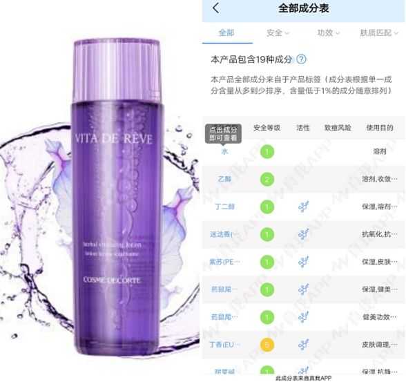 护肤品是日本的好用还是法国的,护肤品是本土版还是国际版好