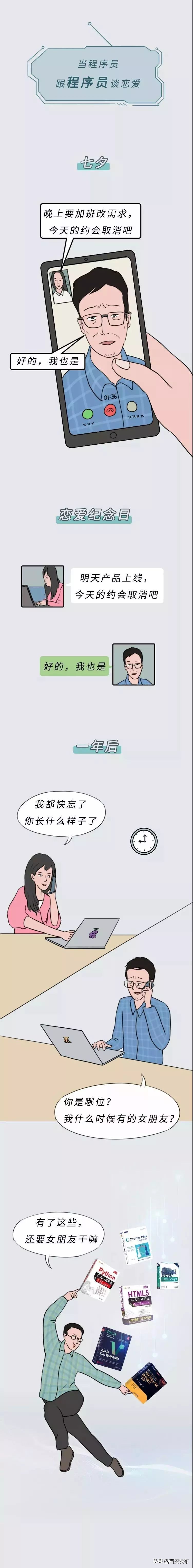 全球程序员在西安狂欢，他们真的太太太太太太太太难了……