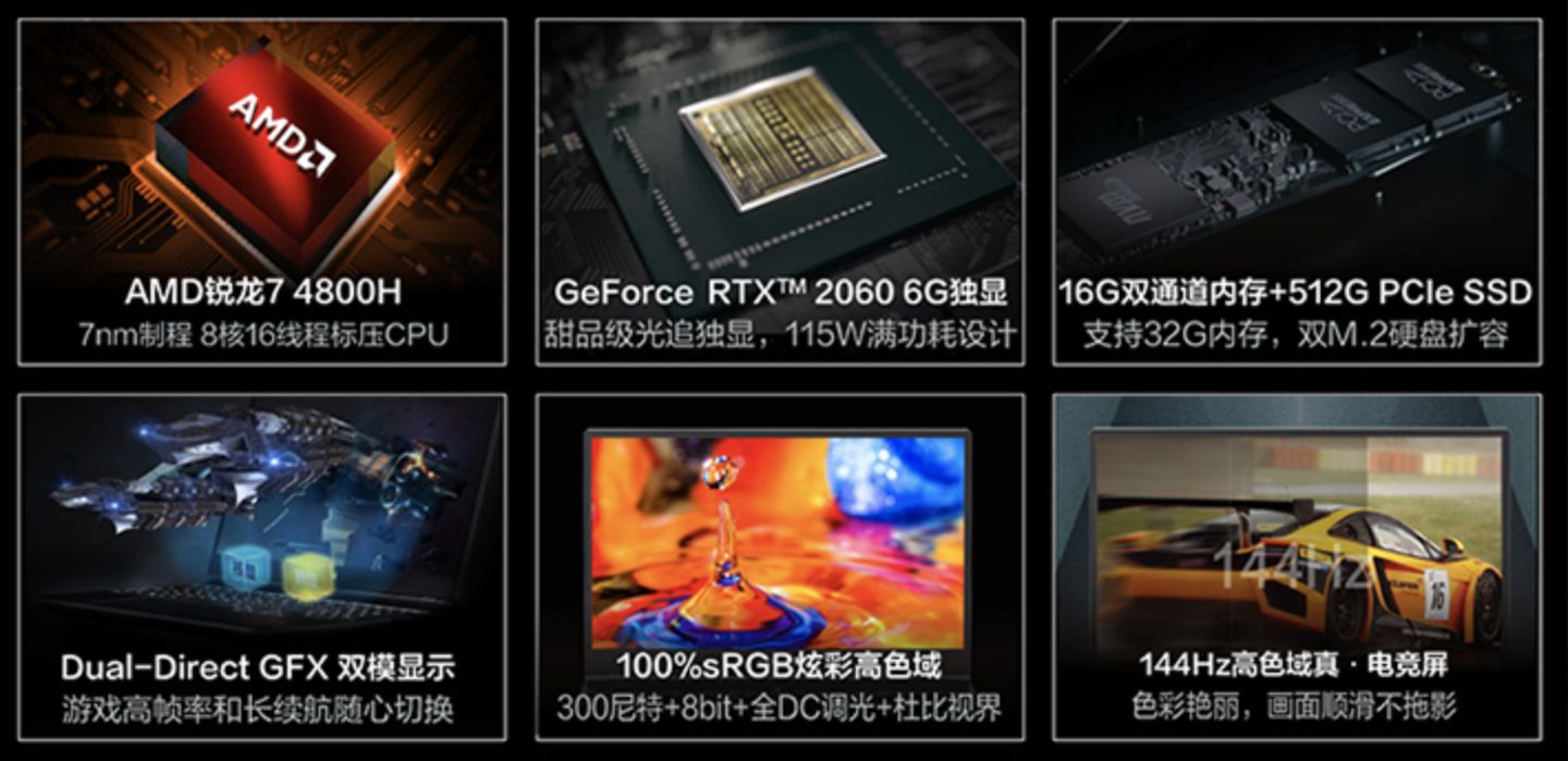 2020笔记本电脑选购最全攻略,笔记本电脑选购攻略小白也能看懂