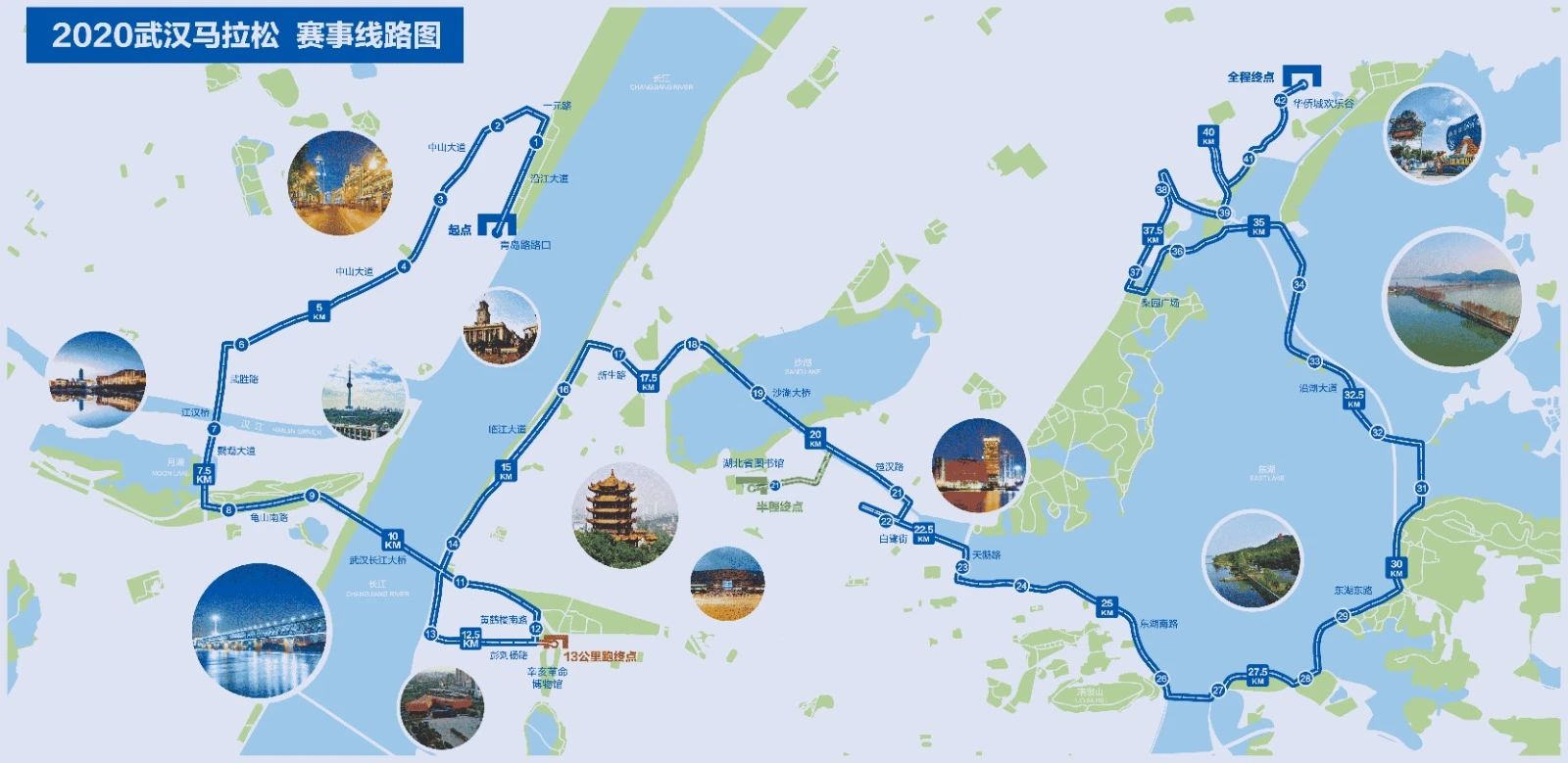 最近一段时间马拉松比赛,为什么今年的马拉松赛事提前了呢