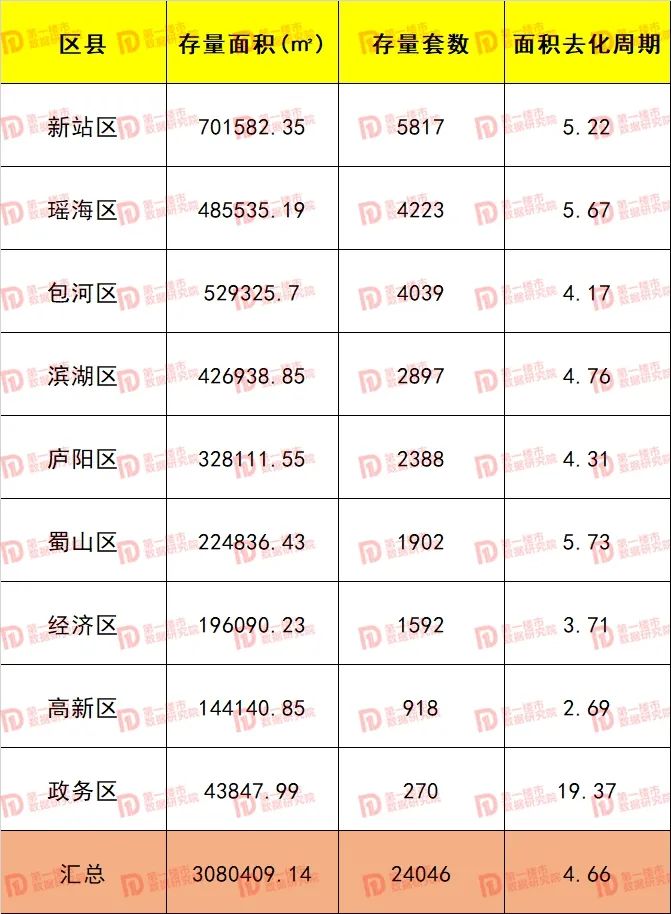 楼市乱象先拿中介开刀,合肥楼市新政策是好是坏