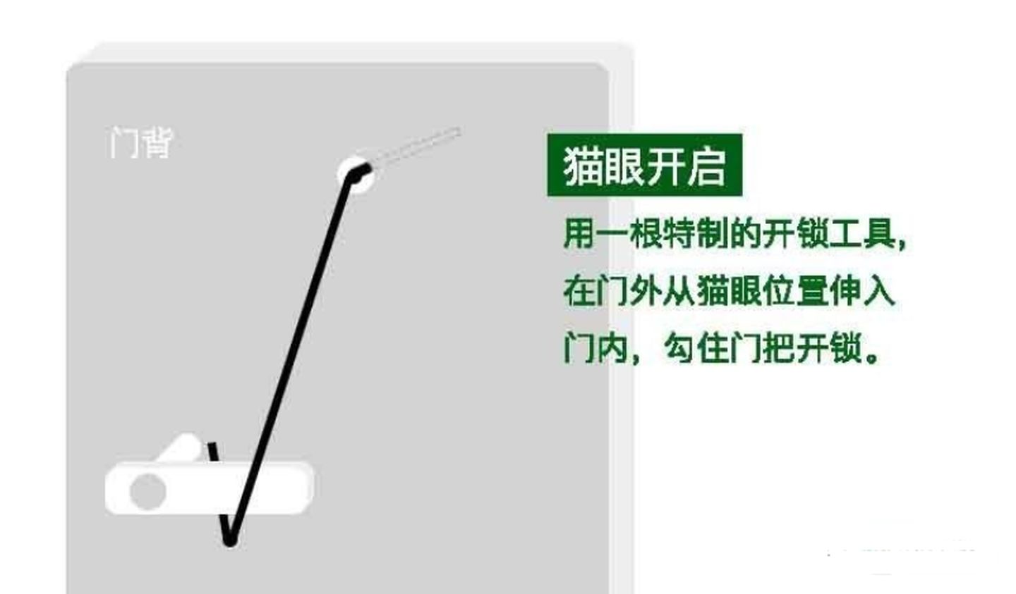 智能锁选哪家四款热销指纹锁横评,2021年智能指纹锁推荐榜