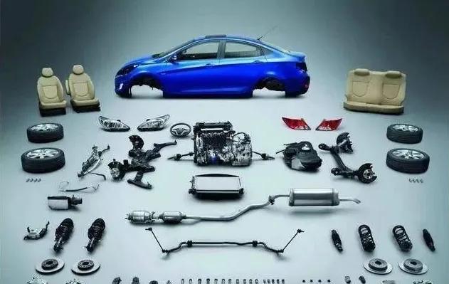 新能源汽车板块调整后存反弹动力,新能源车产业链大涨