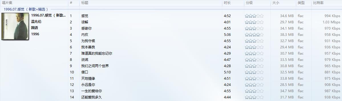 温兆伦无损合集,温兆伦国语完整版