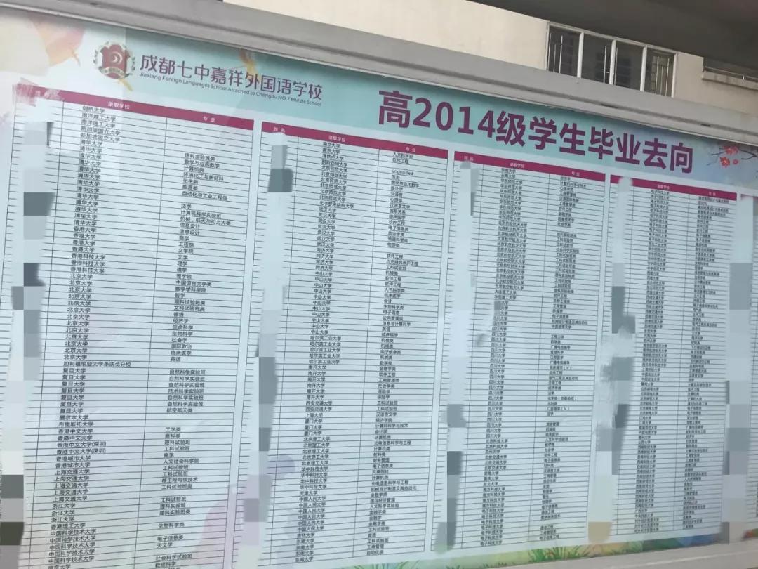 成都最顶级的私立学校,成都十大顶级学校