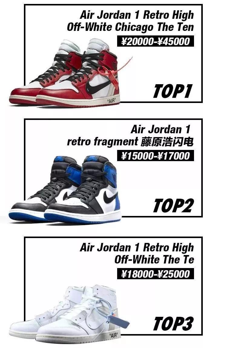 一双aj4鞋子多少kg,一双aj4纯原大概多少钱