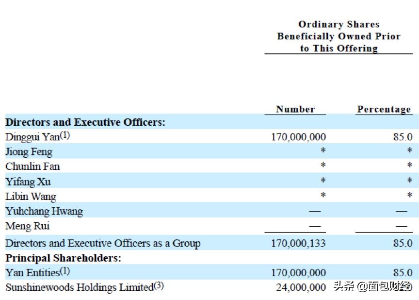 你我贷金融科技,你我贷破产了吗