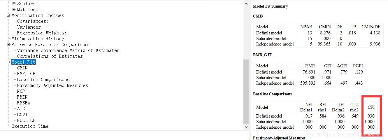 amos为什么要进行模型拟合度分析,amos怎么判断模型拟合得好
