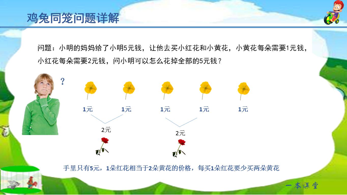 小学生数学鸡兔同笼问题解答视频,小学数学鸡兔同笼问题15分钟试讲