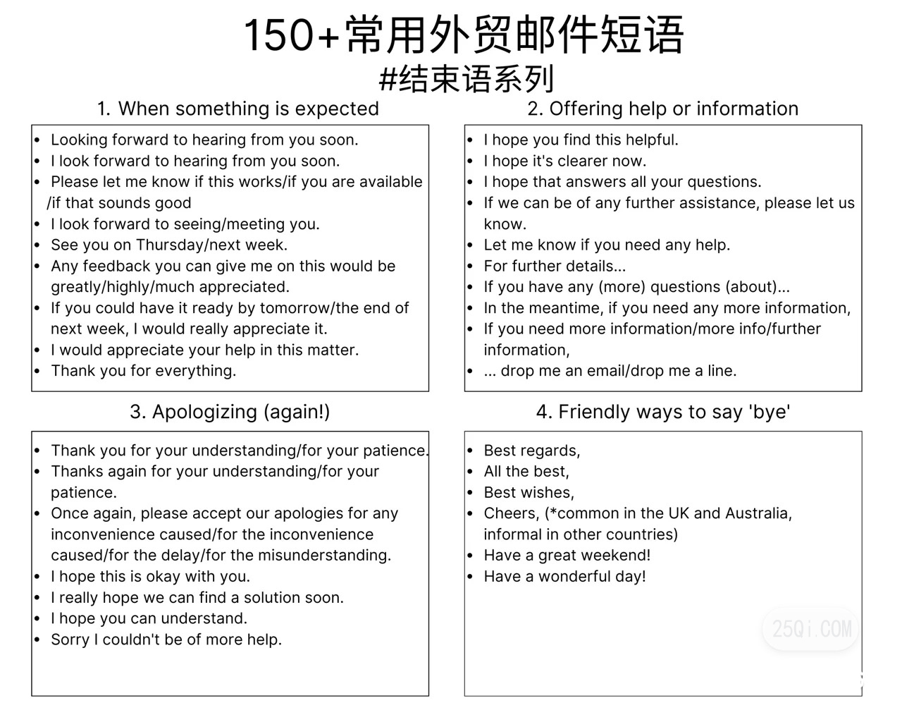 外贸邮件模板及技巧要点推荐,史上最全的外贸基本英文邮件模板