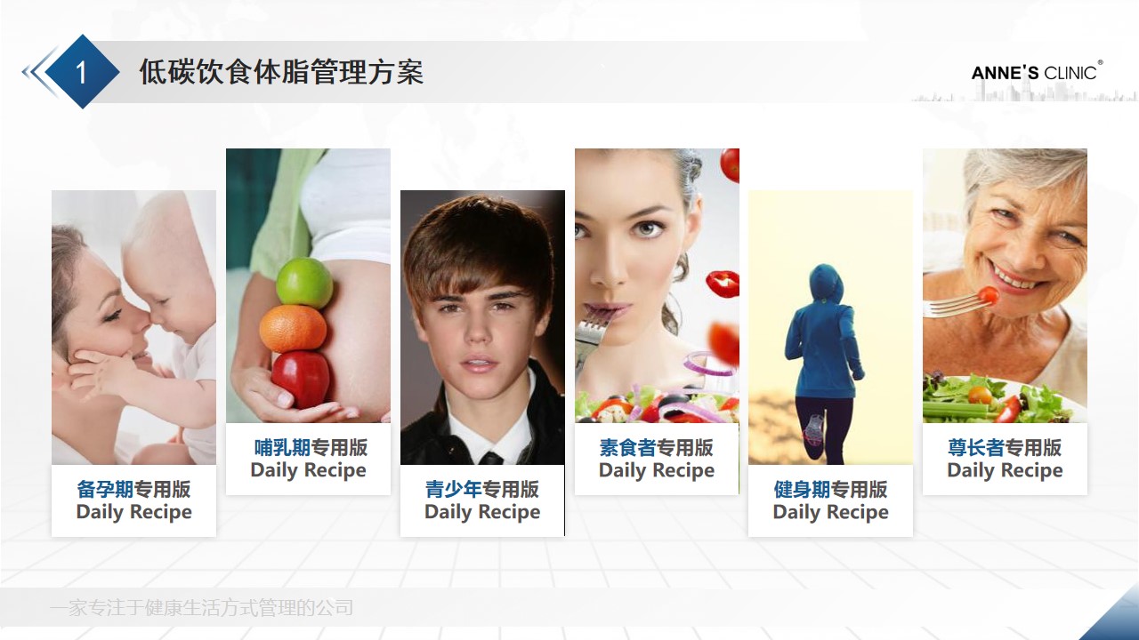 3021安馨减脂产品测评,安馨3021第二阶段吃什么