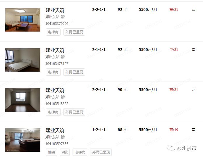 疫情期间郑州的租房市场,疫情下郑州租房市场