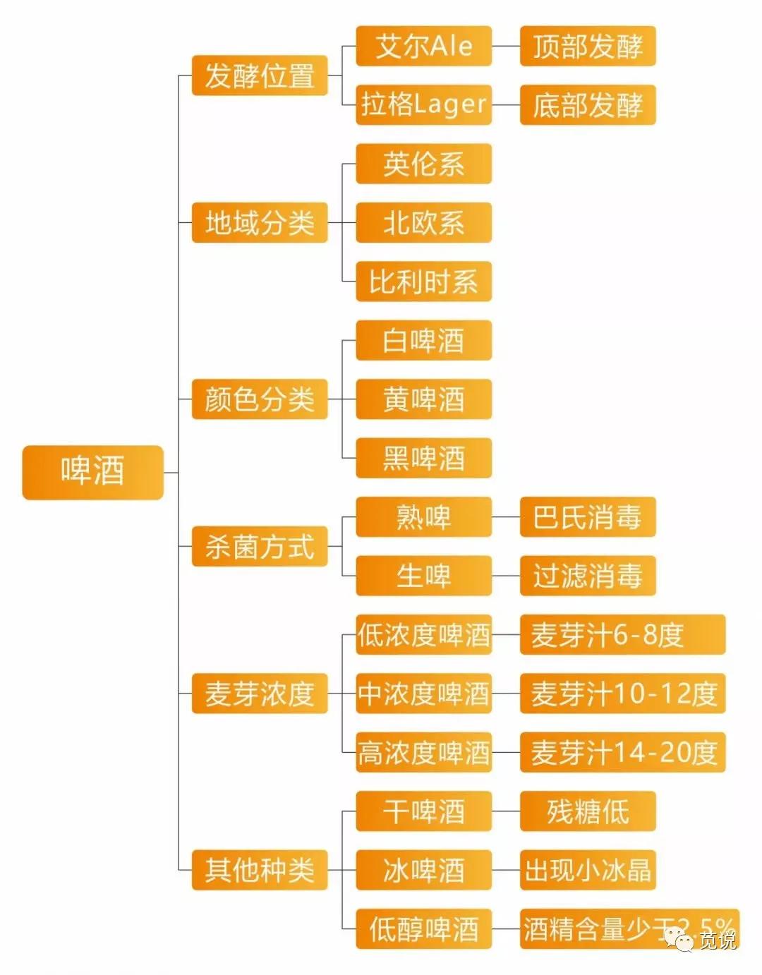 OK，再来一个，大师