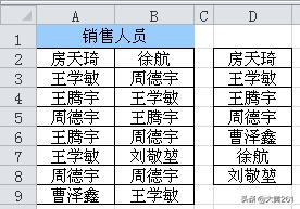 财务电子表格函数公式大全,电子表格多条件if函数公式