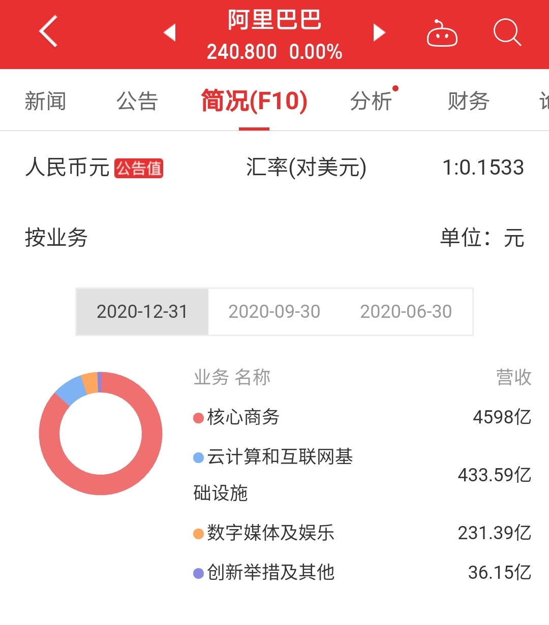 拼多多对京东和阿里的影响有多大,天猫京东拼多多哪个更有发展前途