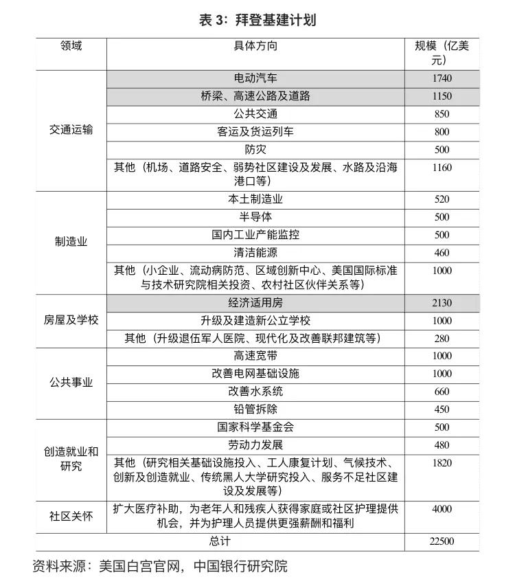 大宗商品从哪里看价格趋势,大宗商品价格趋势预判