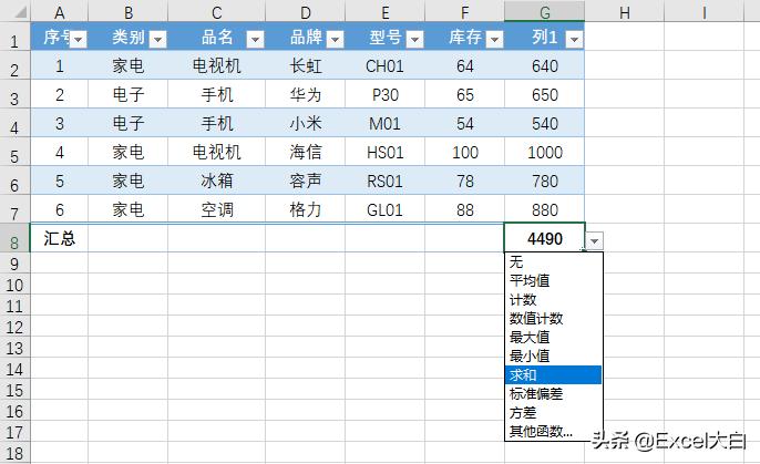 excel函数的各种数据分析,excel结构化引用方法