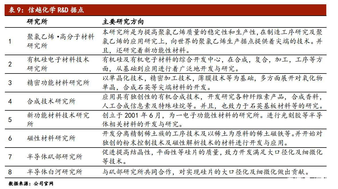 日本新材料,日本新材料产业为何能称雄全球