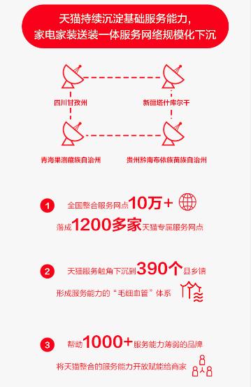 天猫618全程价保,天猫618涨价可以投诉吗