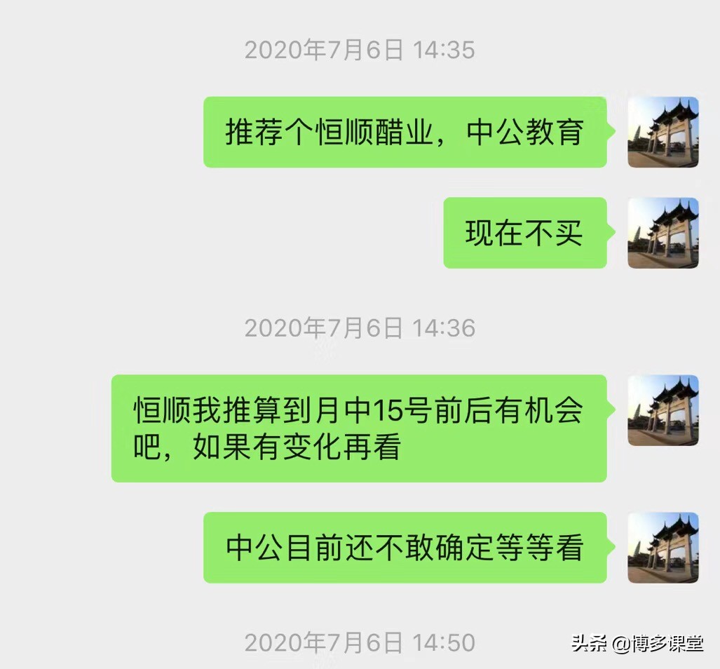一起学投资集锦,一起学炒股完整版