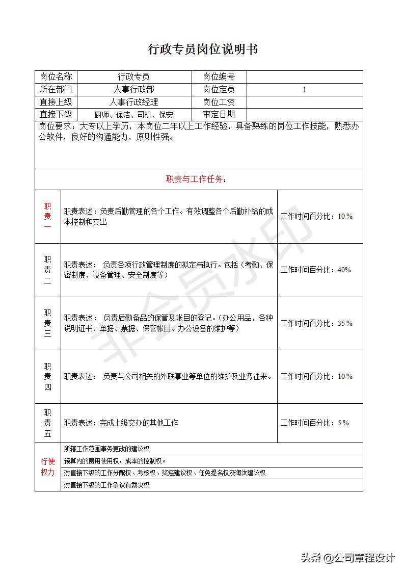人事兼总经理助理职责,餐饮副总岗位职责说明书