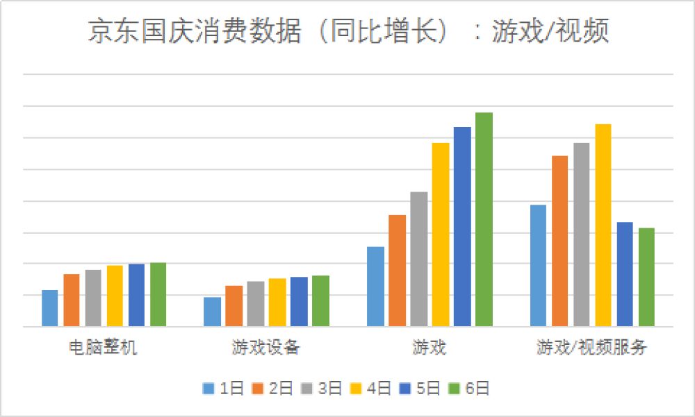 数据新闻图表,数据新闻的报道