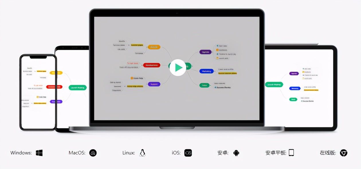 思维导图用得好工作学习没烦恼,思维导图职场高效应用ppt