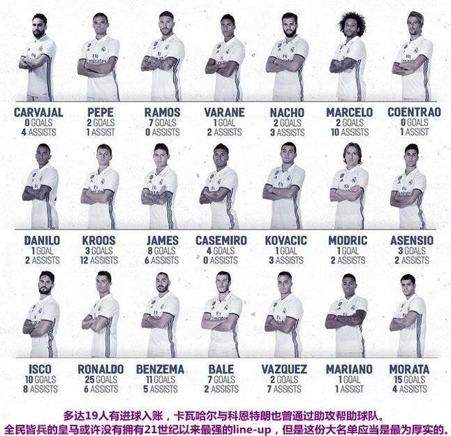 齐达内十佳球恍如隔世,齐达内时代的皇马