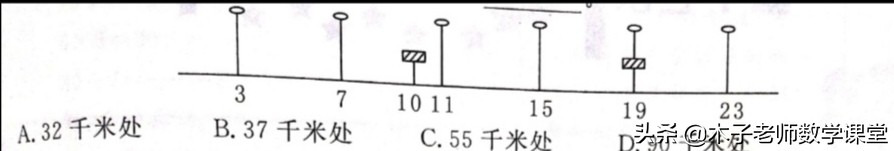 最小公倍数间隔问题的解题方法,最小公倍数数论
