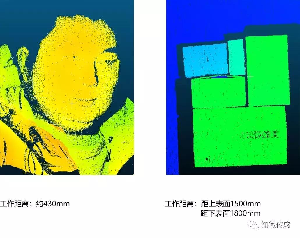 知微传感怎么样,知微传感