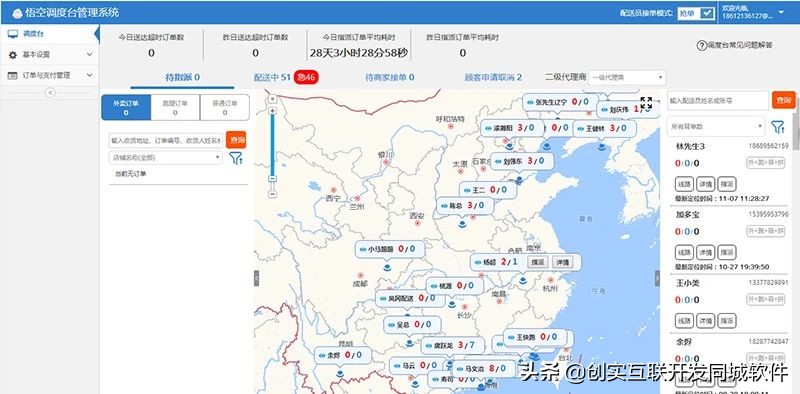 跑腿加盟店经营模式,跑腿外卖怎么加盟