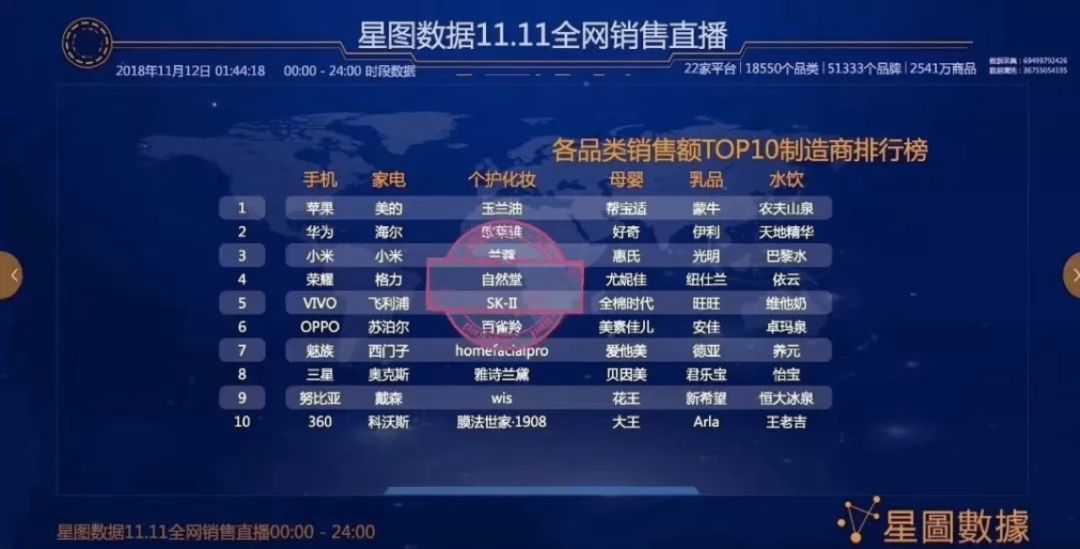 2019双11自然堂1块钱面膜,自然堂双十一