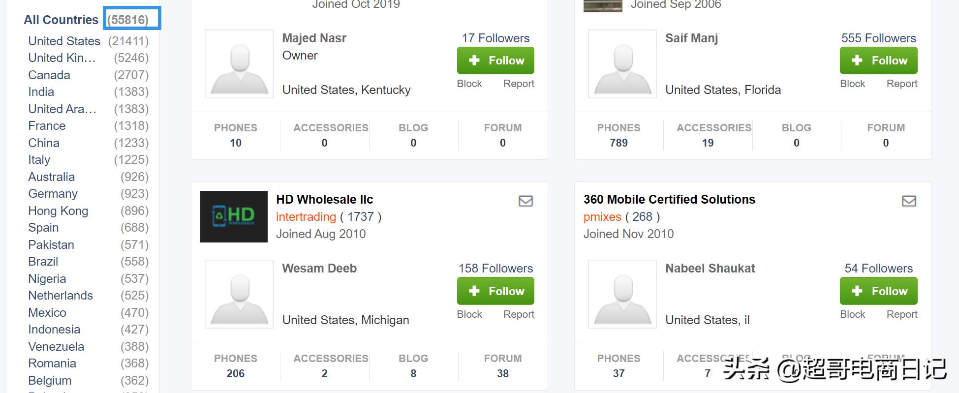 做外贸平台推荐,做外贸出口电商平台推荐