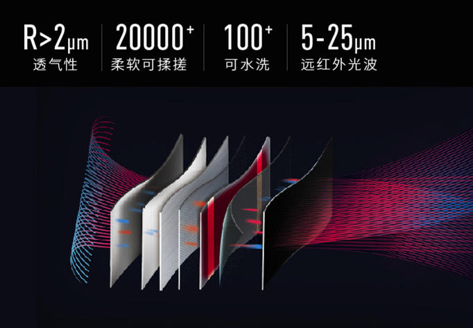 天气冷也不怕，这款可热敷的云颈枕，让你和颈椎寒凉、疲累说拜拜