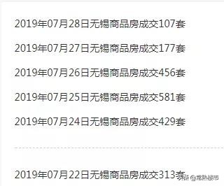 真相！无锡二手房挂牌量逼近5万！炒房客紧急抛售？