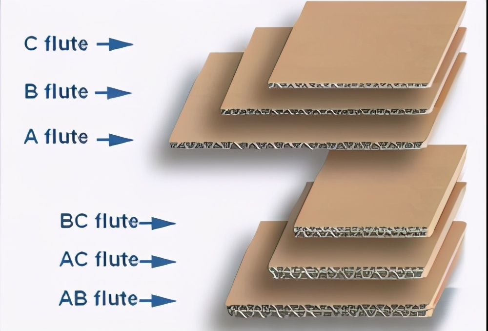 除了宣纸还有什么纸可以用,除了纸钞和塑料还有什么适合印钞