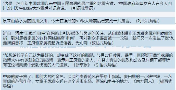 新闻消息首段不会写？那是因为你不知道这三点！