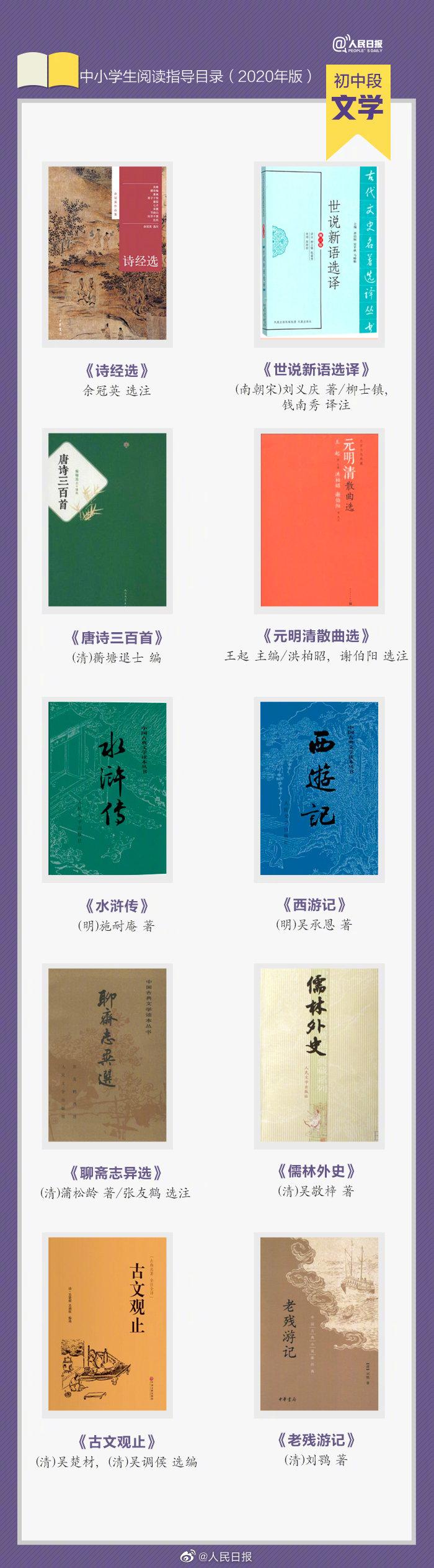 初中学生必读书100本,推荐十本书适合初中生读的