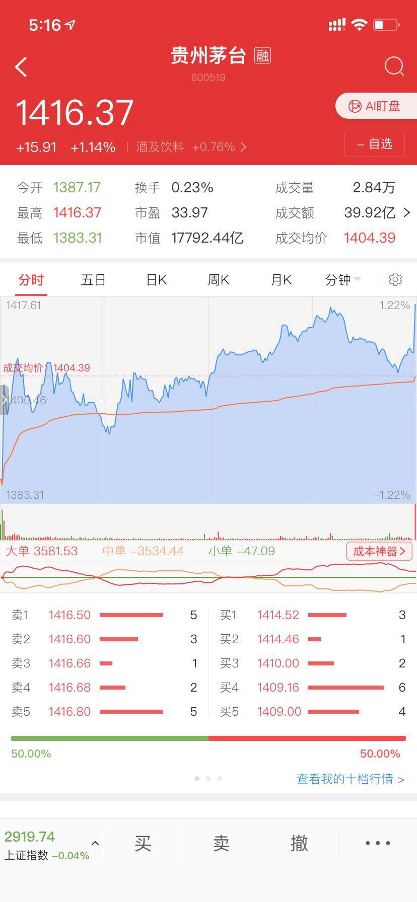 玩股票需要掌握哪些知识图片,玩股票需要哪些基本知识