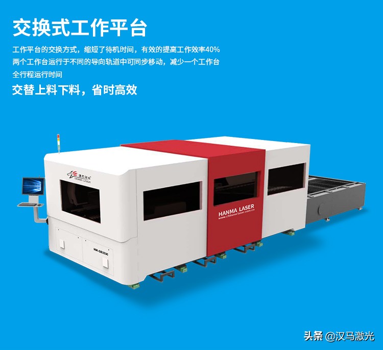 高功率激光切割机要多少钱,小型金属光纤激光切割机