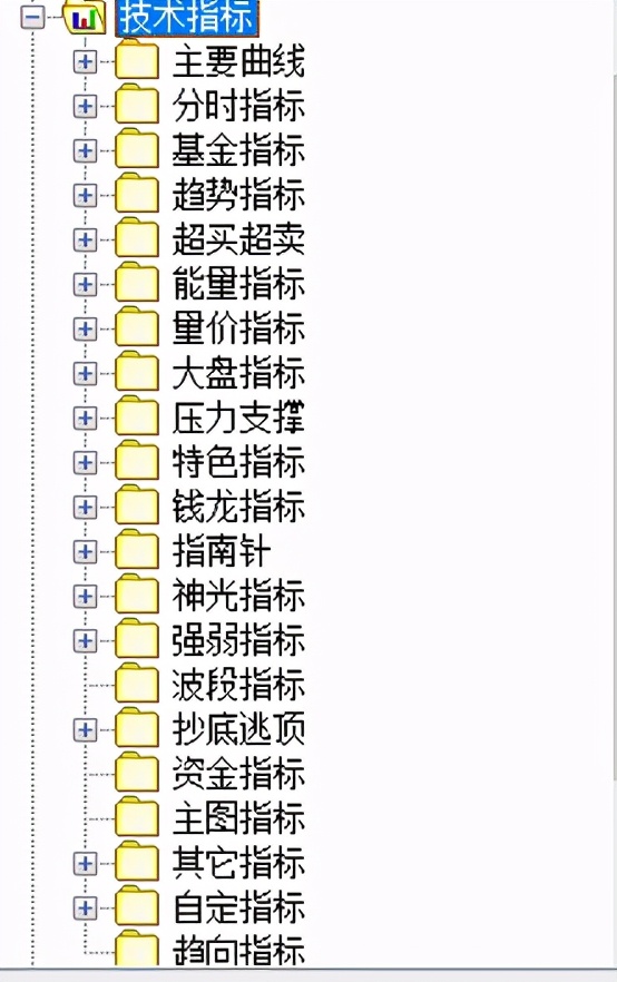 如何通过同花顺买股票,如何通过同花顺发现即将启动板块