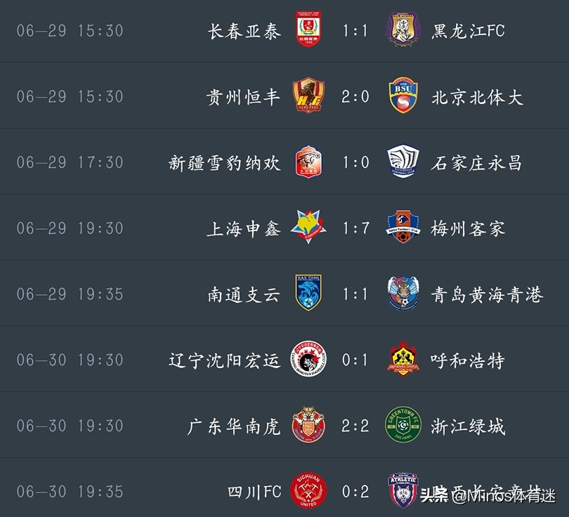 甲流简报,中甲27轮绿城对永昌最新消息