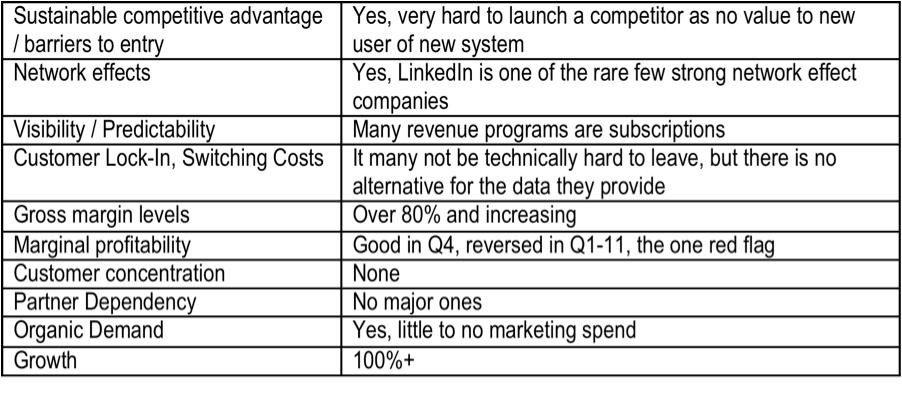 一个公司要赚钱具备哪些要素,一个企业能赚大钱的三大要素