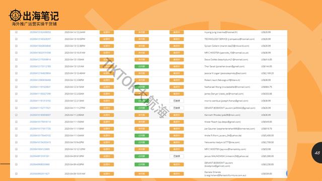 tiktok从入门到放弃我经历了什么,tiktok干货分析
