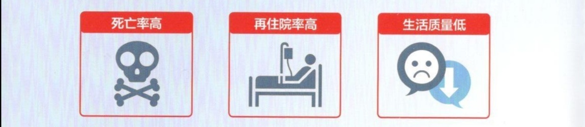 心衰科普好题目,心衰的讲解科普小视频