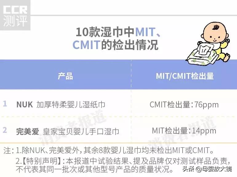 nuk和babycare湿巾,跟nuk一样好用的湿巾