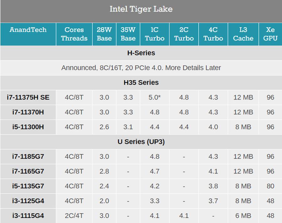 小米笔记本pro15和redmibook15,小米redmibookpro15锐龙版评测